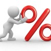 Do discounts work?